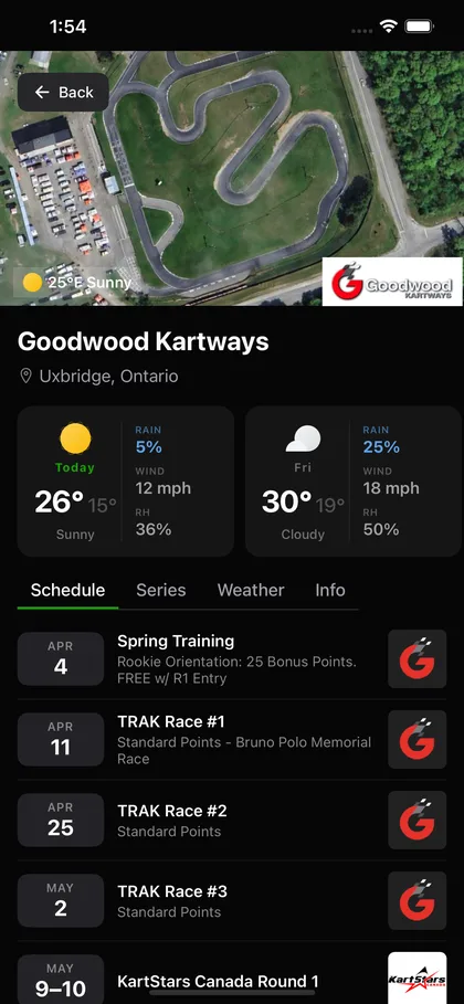 GoKanic track detail